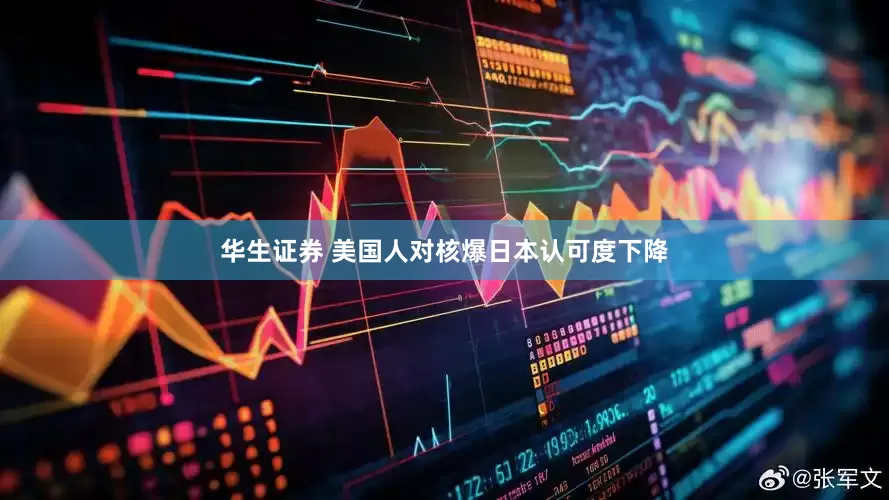 华生证券 美国人对核爆日本认可度下降
