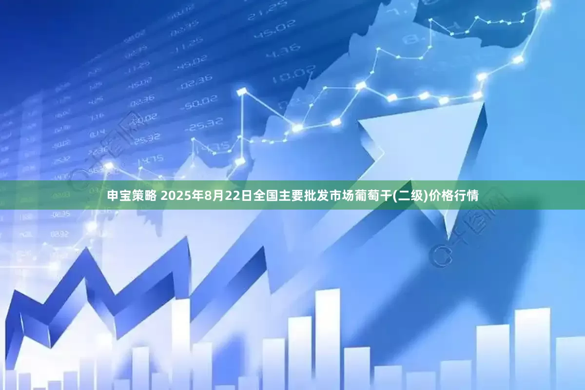 申宝策略 2025年8月22日全国主要批发市场葡萄干(二级)价格行情
