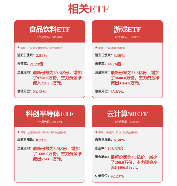恒信策略 中科曙光: 中科曙光关于参加“天津辖区上市公司2025年投资者网上集体接待日暨半年报业绩说明会”活动的公告内容摘要
