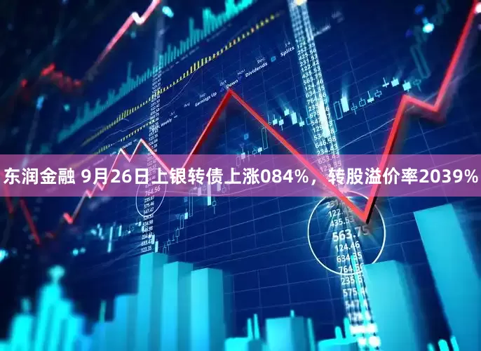 东润金融 9月26日上银转债上涨084%，转股溢价率2039%